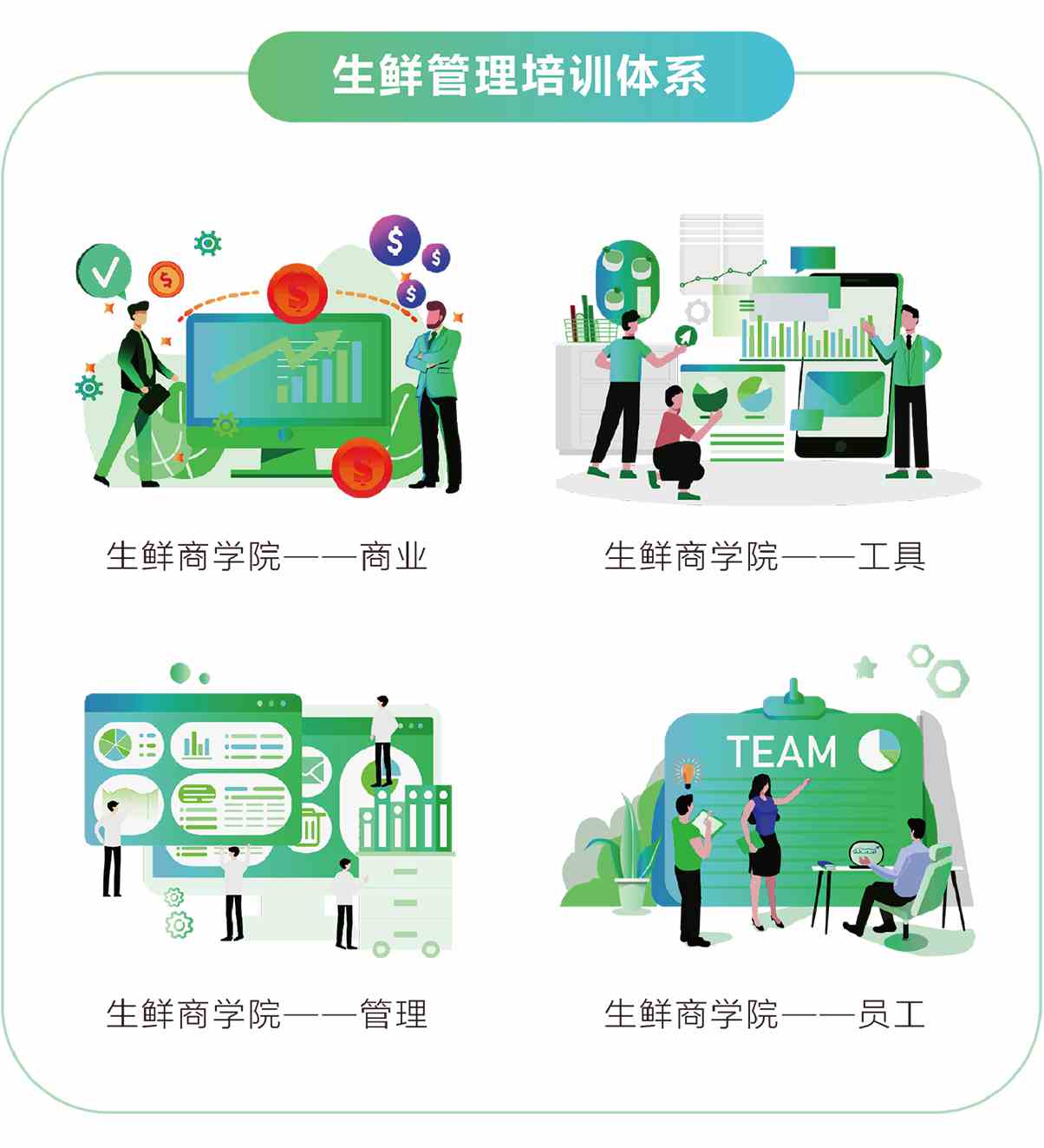 商学院